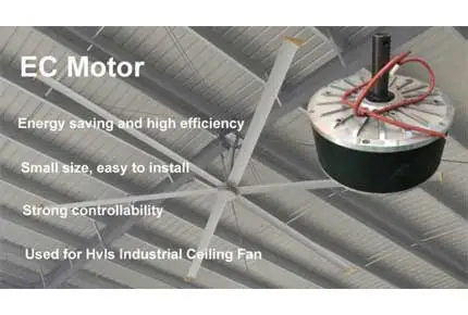 What are the Commonly Used Motors of Industrial Fans? What are the Differences between EC, PMSM, and BLDC Motors?