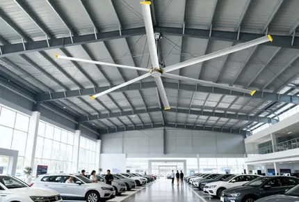 How an Industrial Ceiling Fan Can Transform Your Business